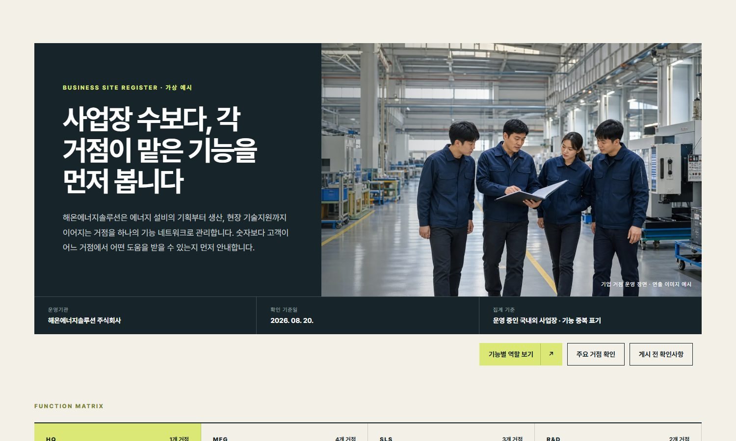 전체 사업장 기능 현황 블록 화면