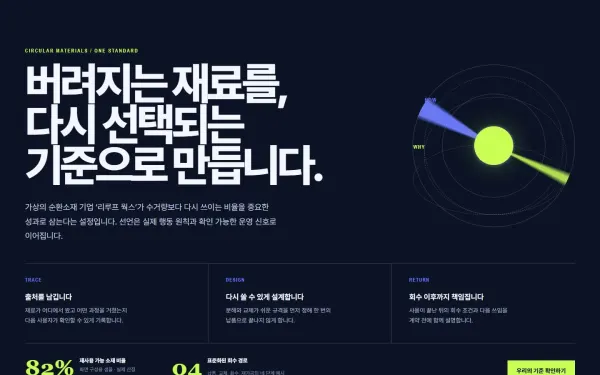 브랜드 매니페스토 스테이지 블록 화면