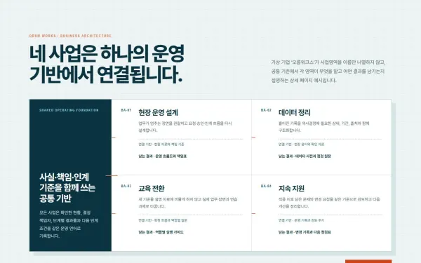 사업구조 아키텍처 블록 화면