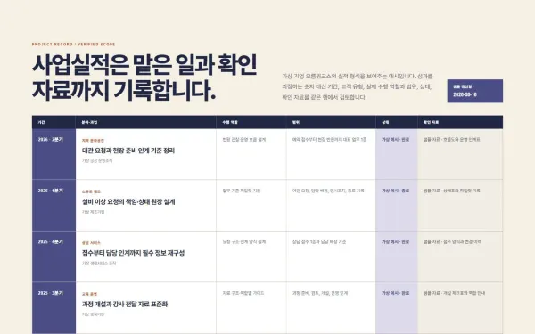 사업실적 검증 레지스터 블록 화면