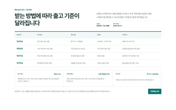 배송유형·출고기준 비교형 블록 화면