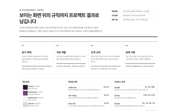 UI 시스템·반응형 설계표 블록 화면