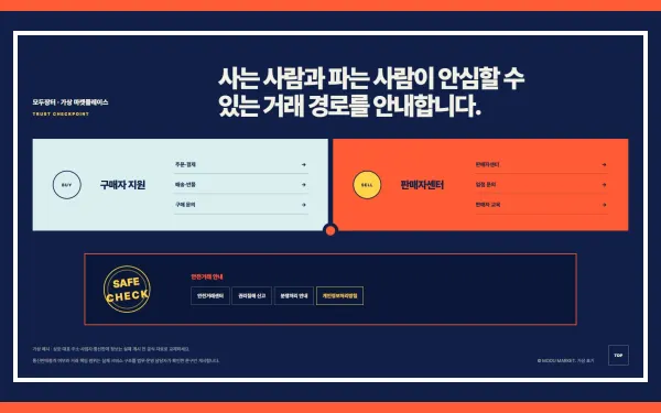 마켓플레이스 구매자·판매자 안전형 블록 화면