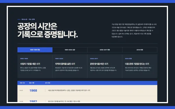연대 면분할 타임라인 블록 화면