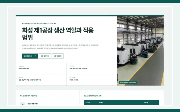 생산거점 역할·생산품목 상세 블록 화면
