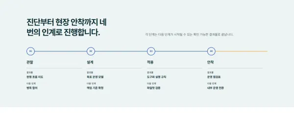 진행 단계 레일 블록 화면
