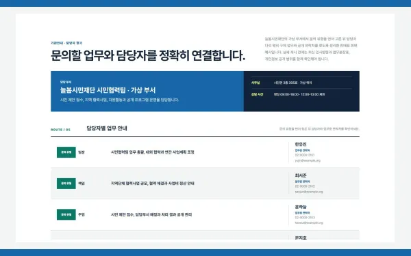 부서 담당자·업무 안내 블록 화면