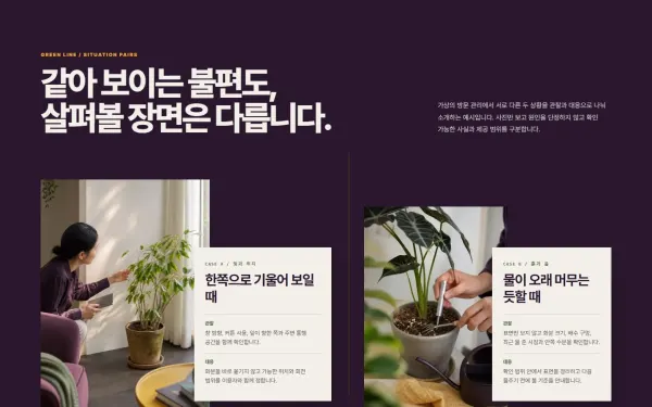 서비스 상황·대응 2면 블록 화면
