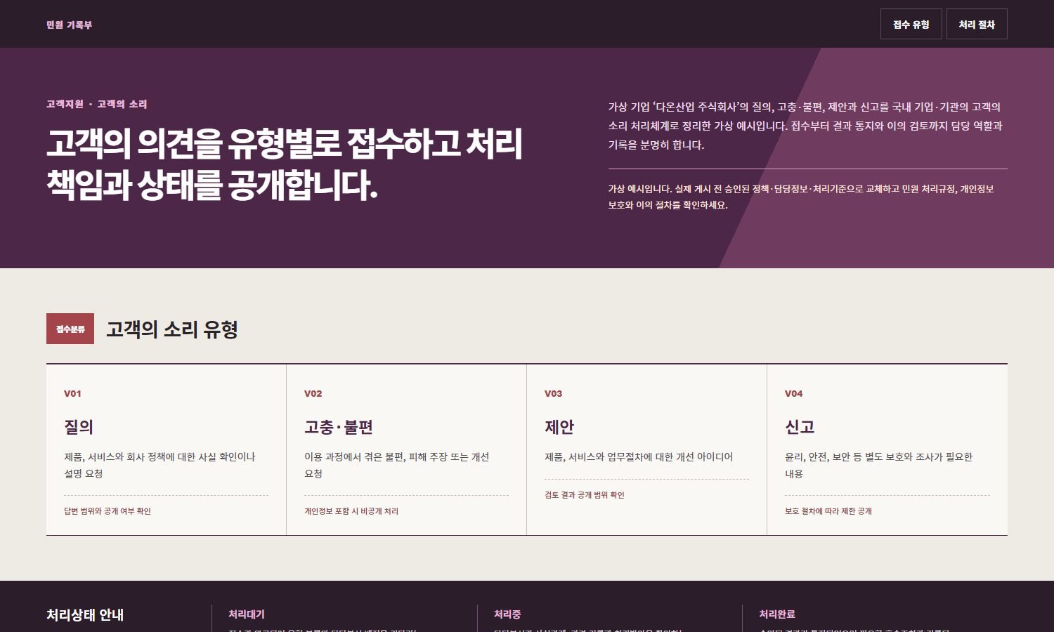 고객의 소리·민원 처리 안내 블록 화면
