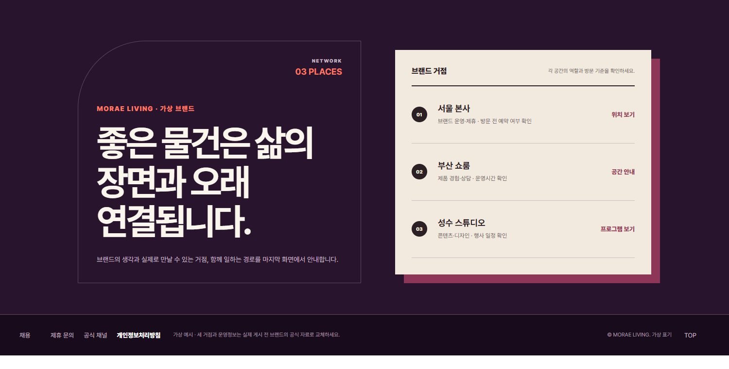 브랜드·거점 네트워크형 블록 화면