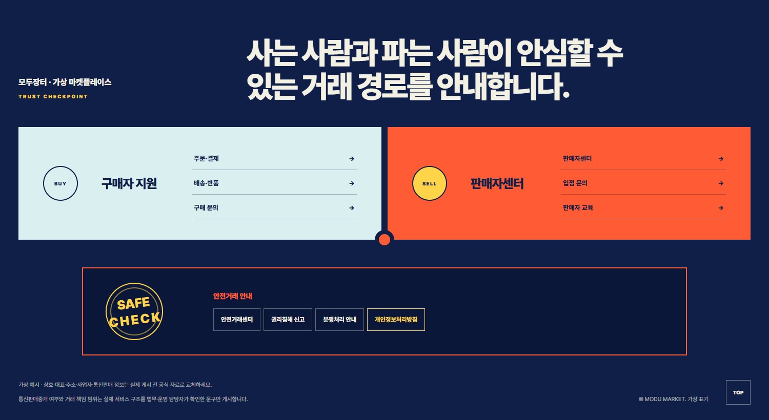 마켓플레이스 구매자·판매자 안전형 블록 화면
