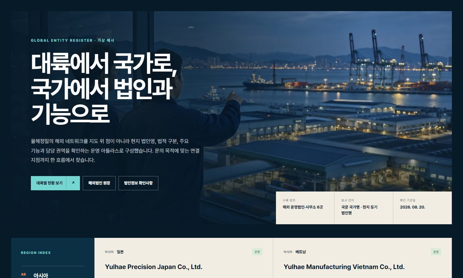 해외법인·글로벌 거점 원장 블록 화면