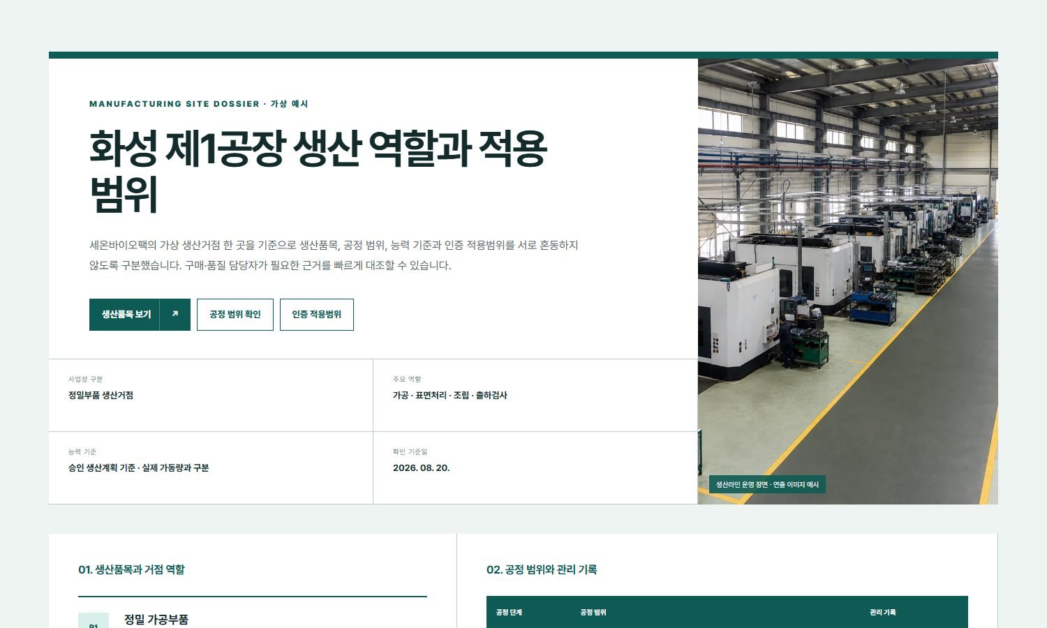 생산거점 역할·생산품목 상세 블록 화면