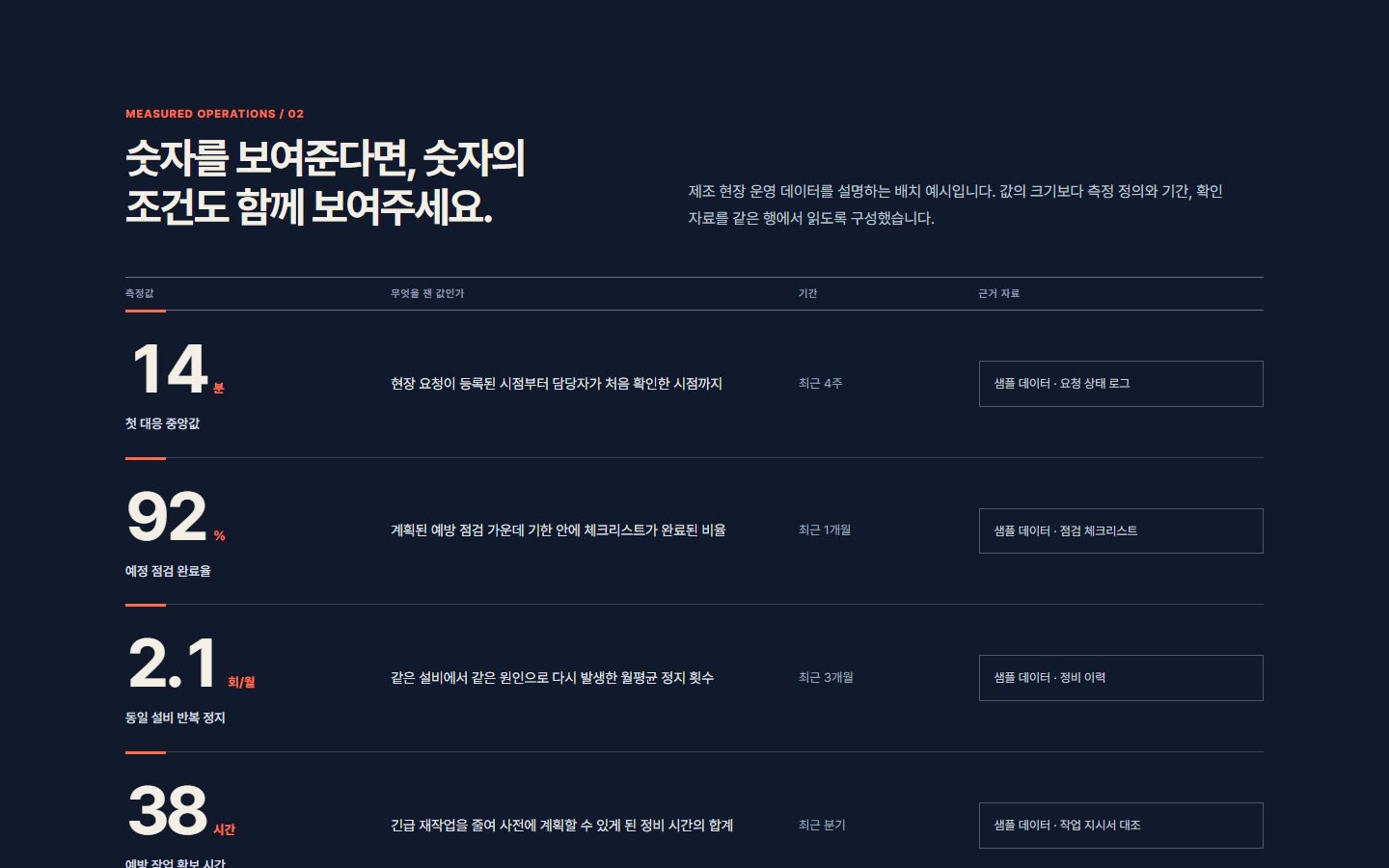 근거 수치 장부 블록 화면