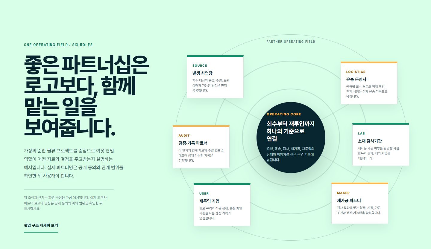 파트너 생태계 오비트 블록 화면