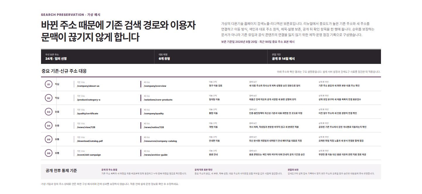 검색노출·리디렉션 보존표 블록 화면