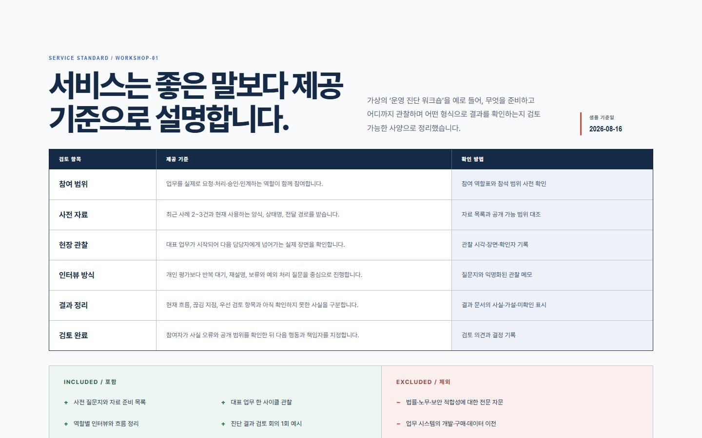 서비스 사양 원장 블록 화면