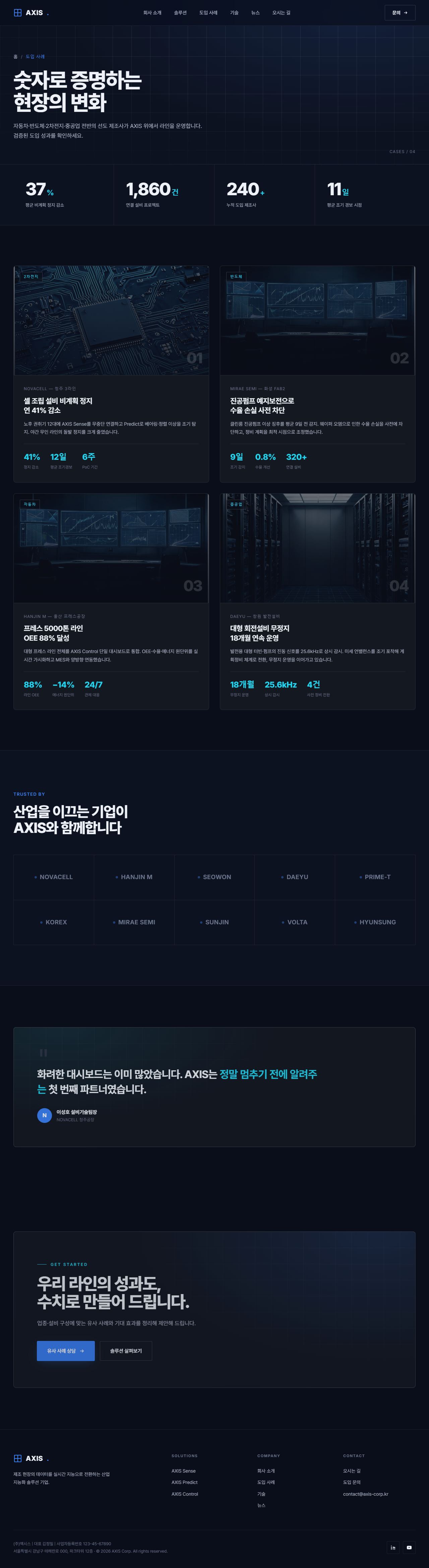 AXIS — B2B 테크 기업 멀티페이지 (딥네이비) — 도입사례