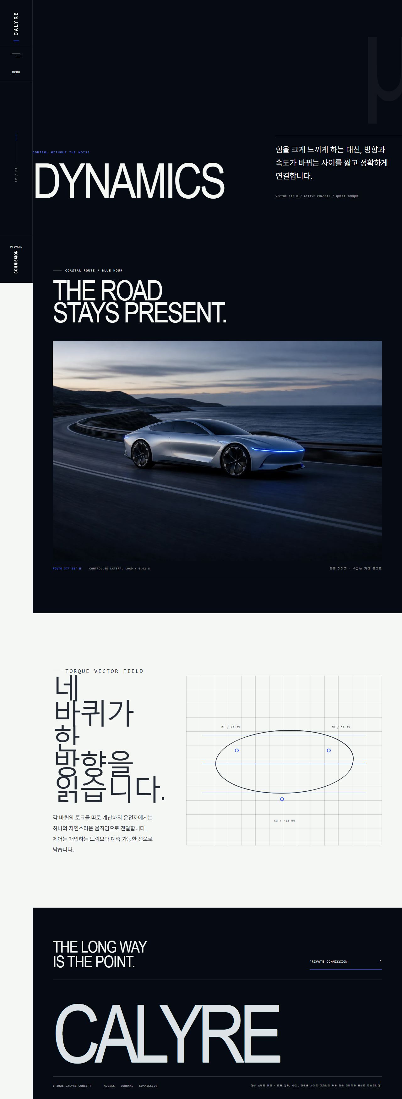 CALYRE — 전기 그랜드 투어러 — 다이내믹스