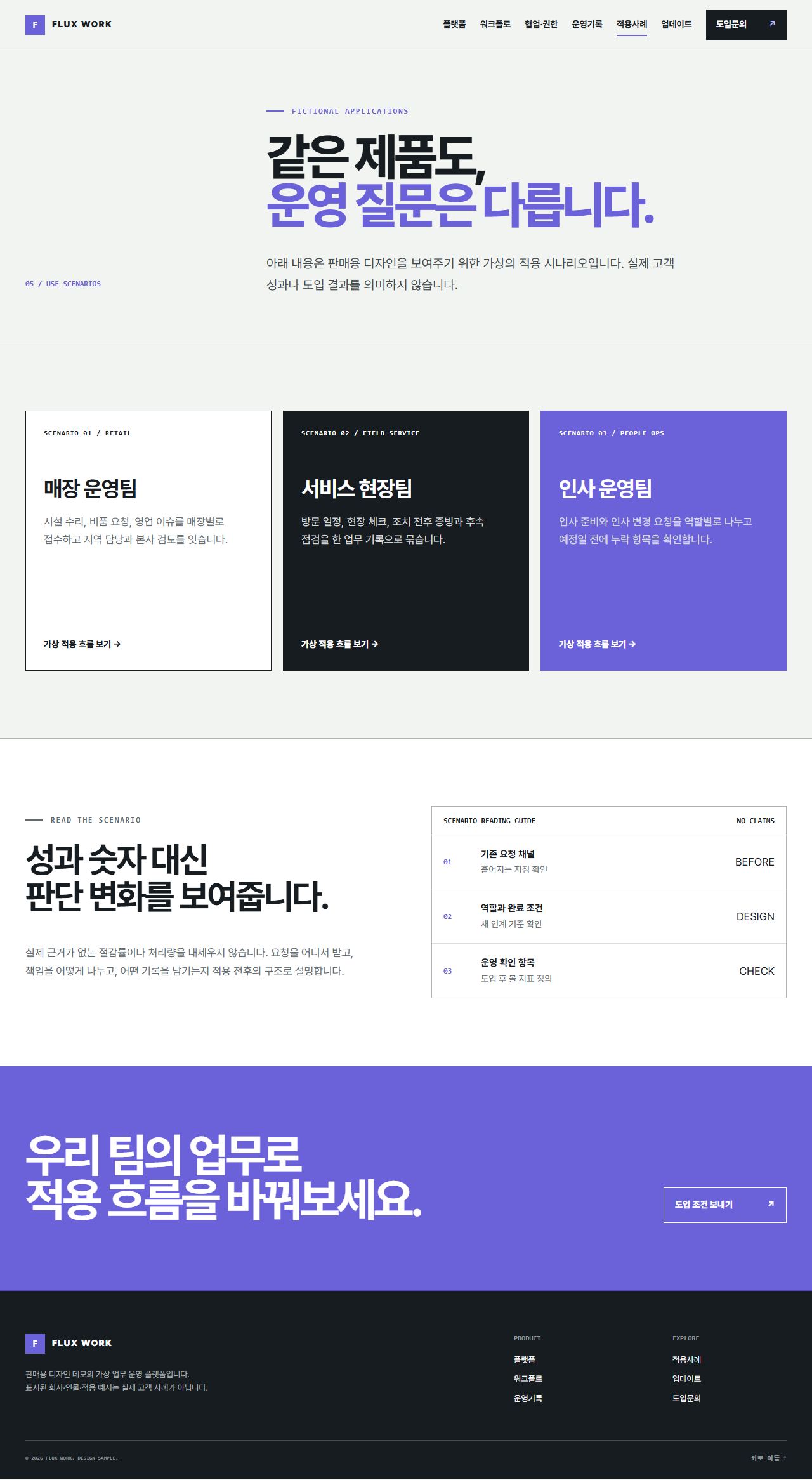 FLUX WORK — 업무 인계·운영 플랫폼 — 적용사례