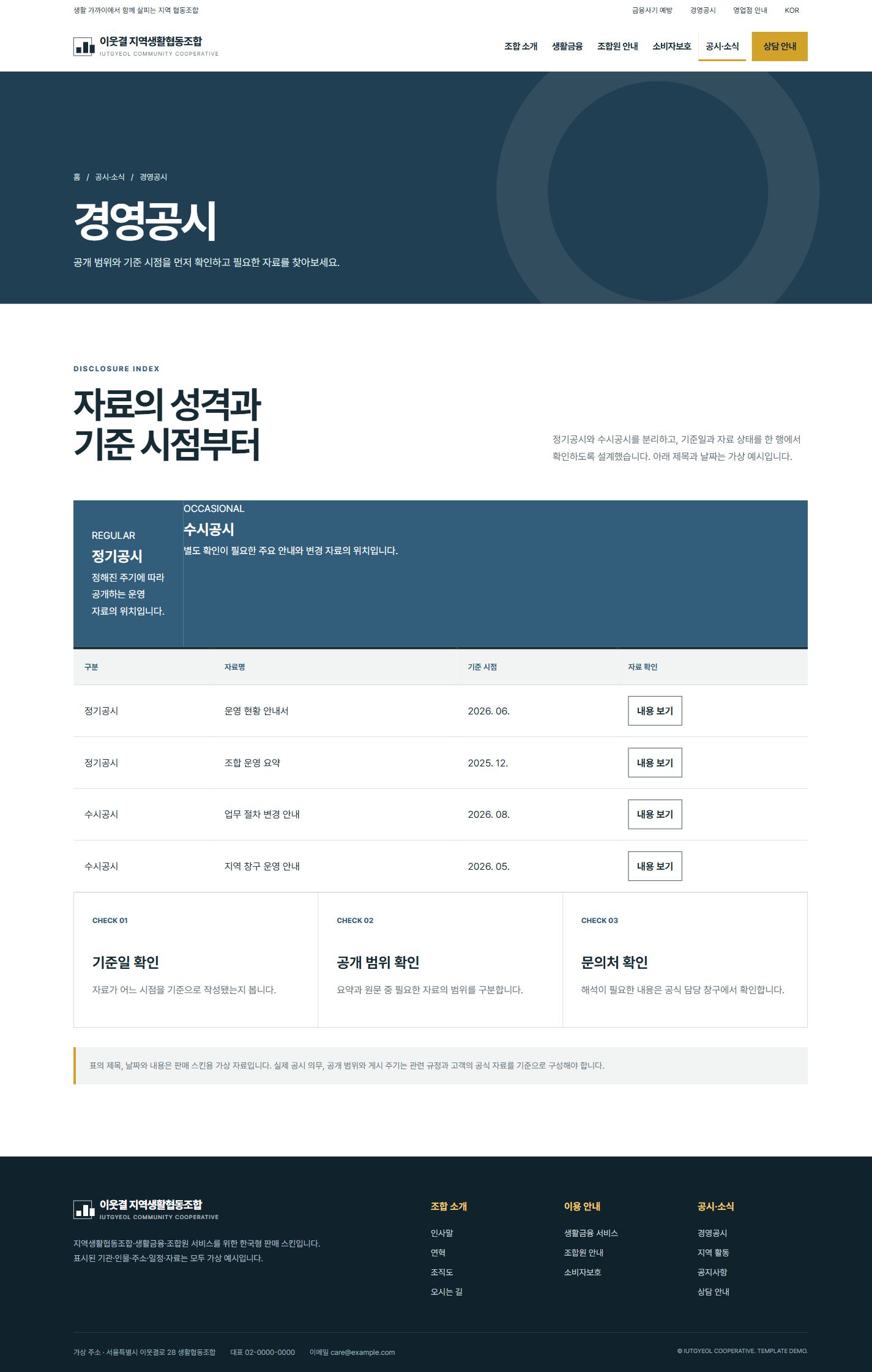 이웃결 지역생활협동조합 — 경영공시