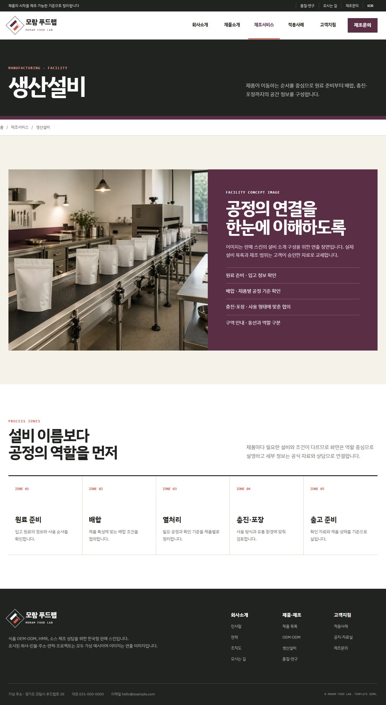 모람 푸드랩 — 생산설비