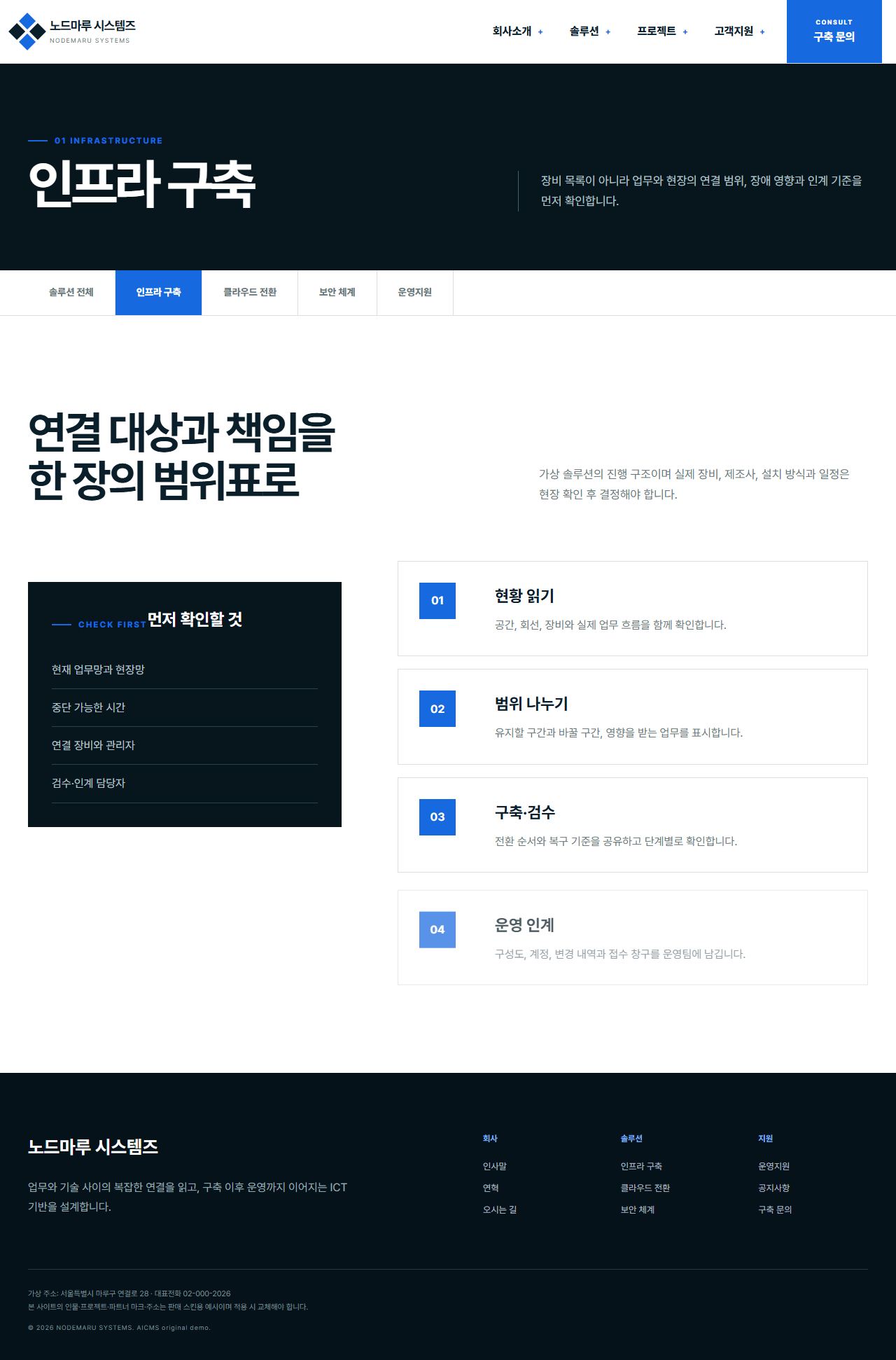 노드마루 시스템즈 — 인프라 구축