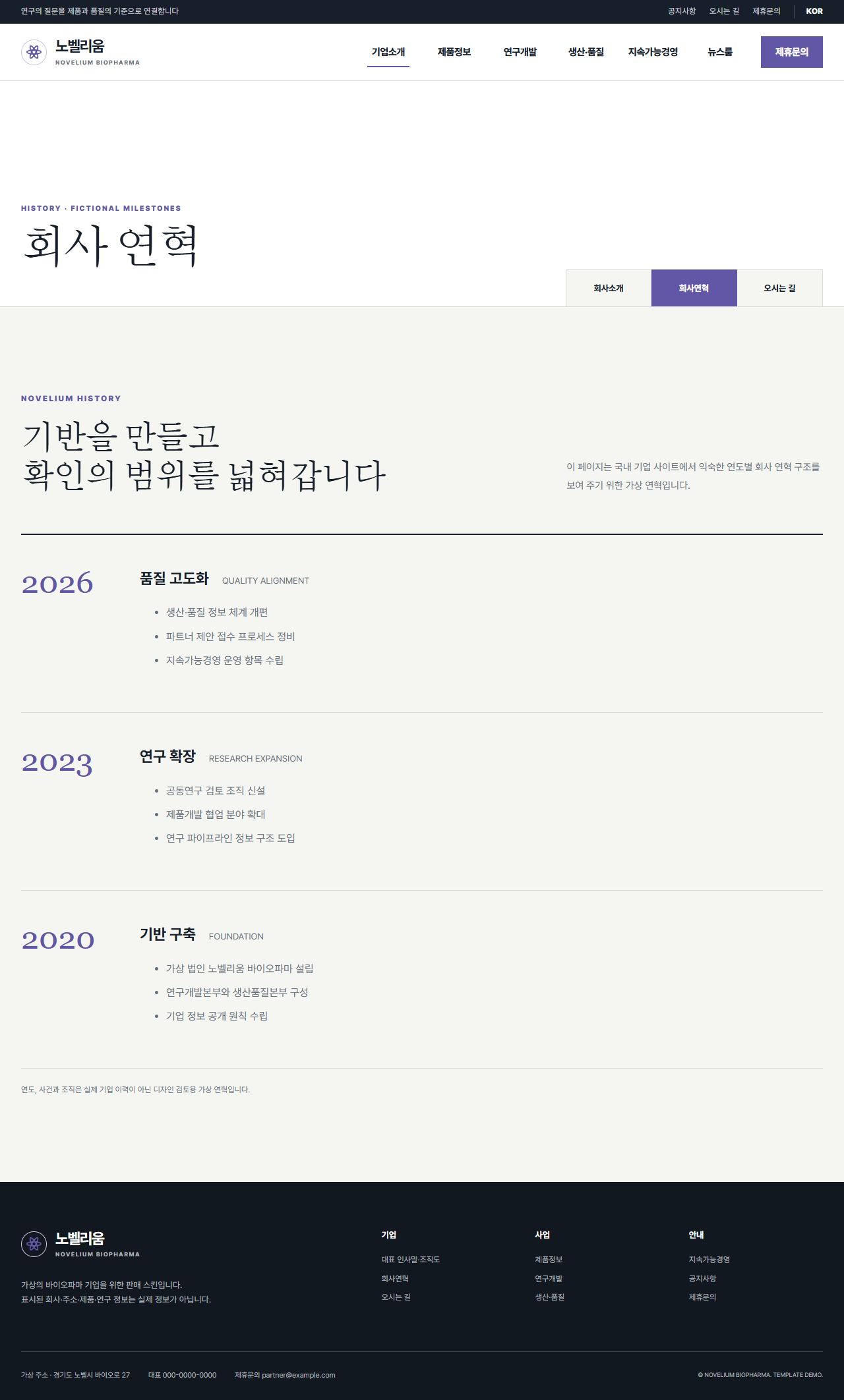 노벨리움 바이오파마 — 회사연혁