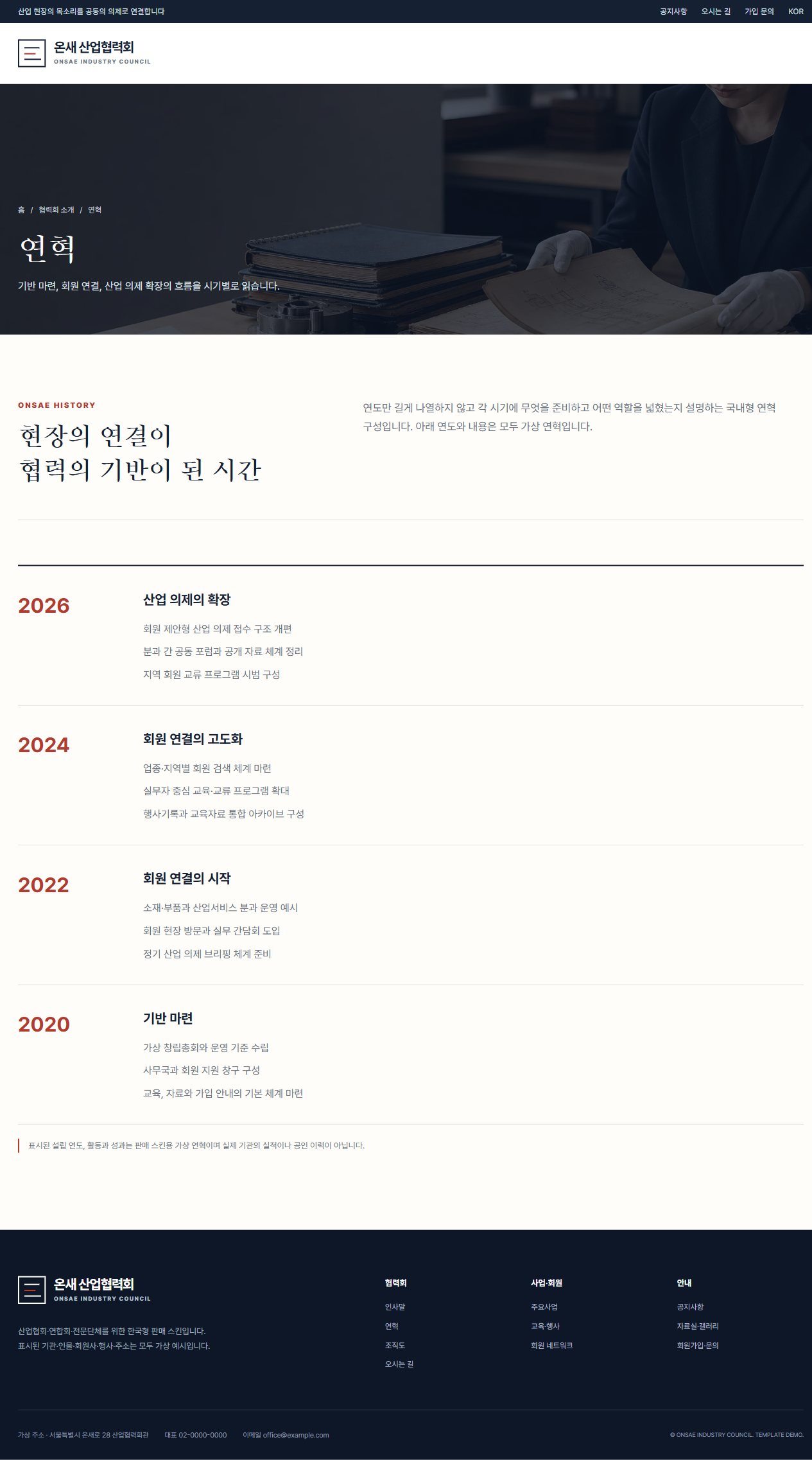 온새 산업협력회 — 연혁