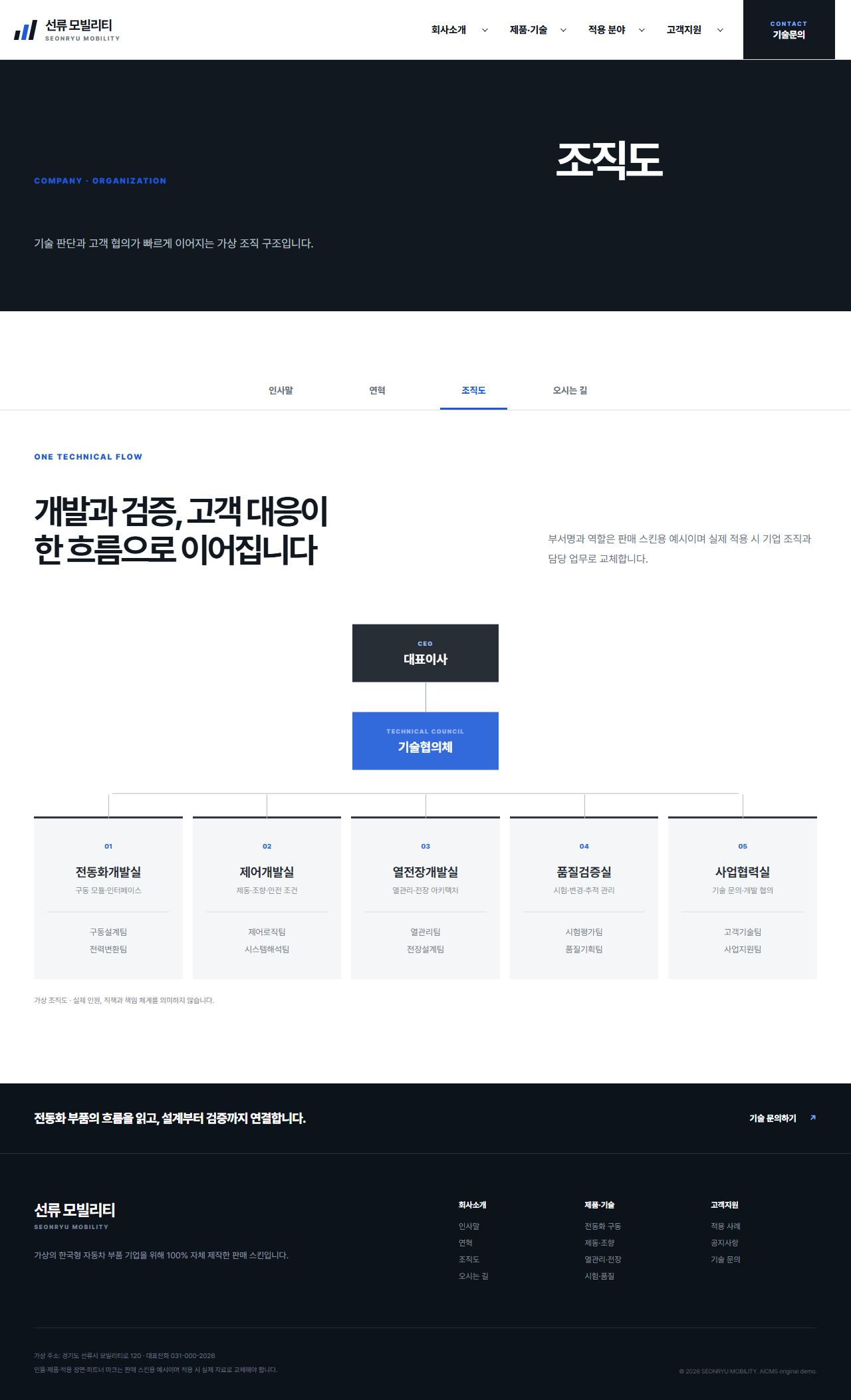 선류 모빌리티 — 조직도